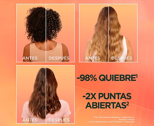 Antes y despues de tratamiento capilar